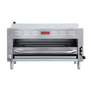Broilers & Finishing