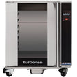 Moffat Turbofan H8T-FS-UC