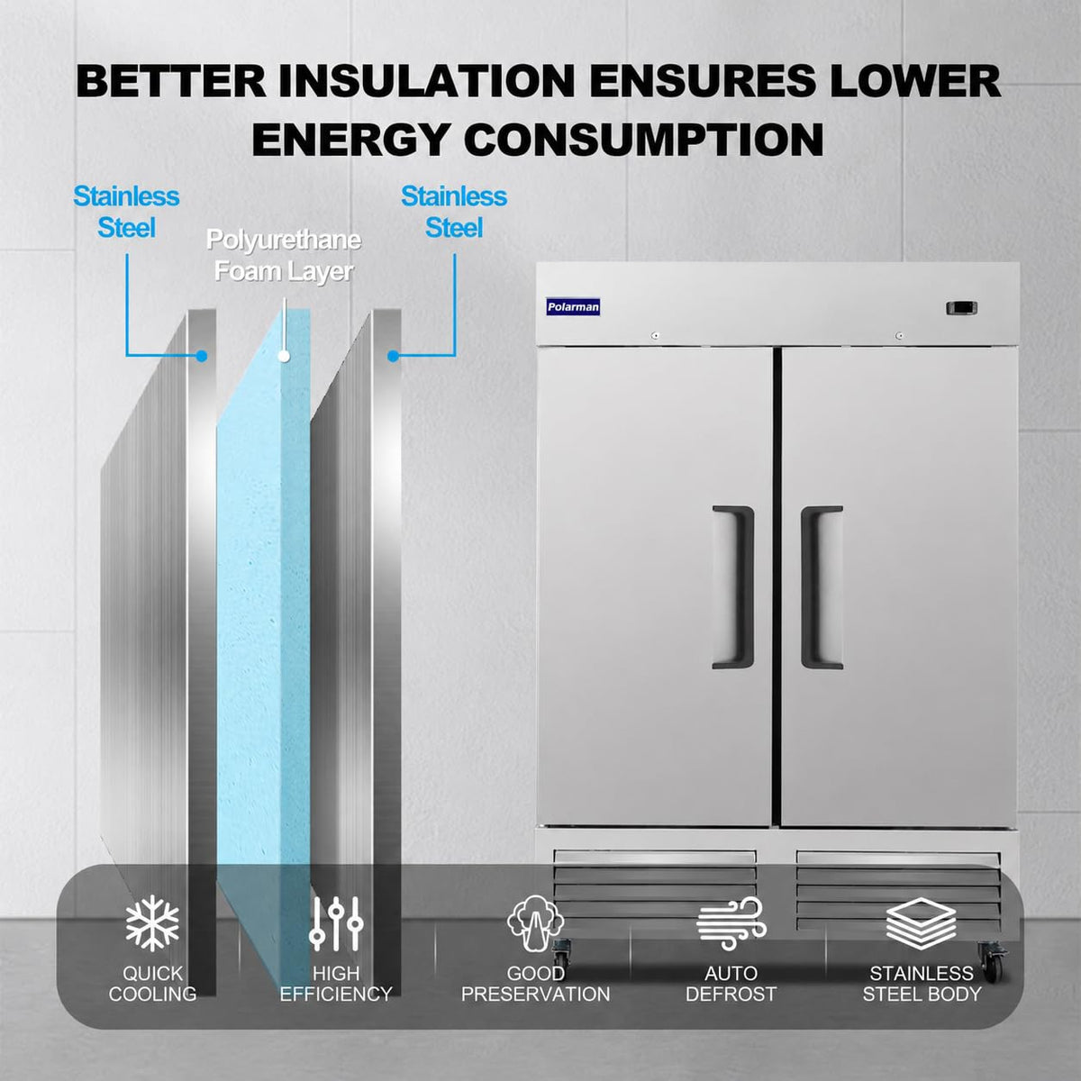 54" W Commercial Freezer with 2 door Stainless Steel 49 Cu. Ft Reach-in Freezer Auto-Defrost Fan Cooling Freezer for Restaurant, Commercial Kitchen, Shop, ETL Certification -10℉[B0D4DFCXZW]